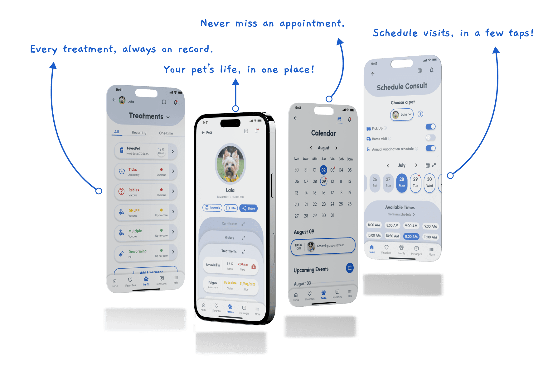PASAPET platform showing pet information organization